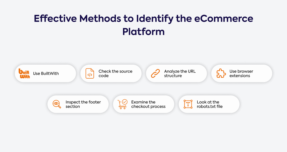 effective-methods-to-identify-the-ecommerce-platform